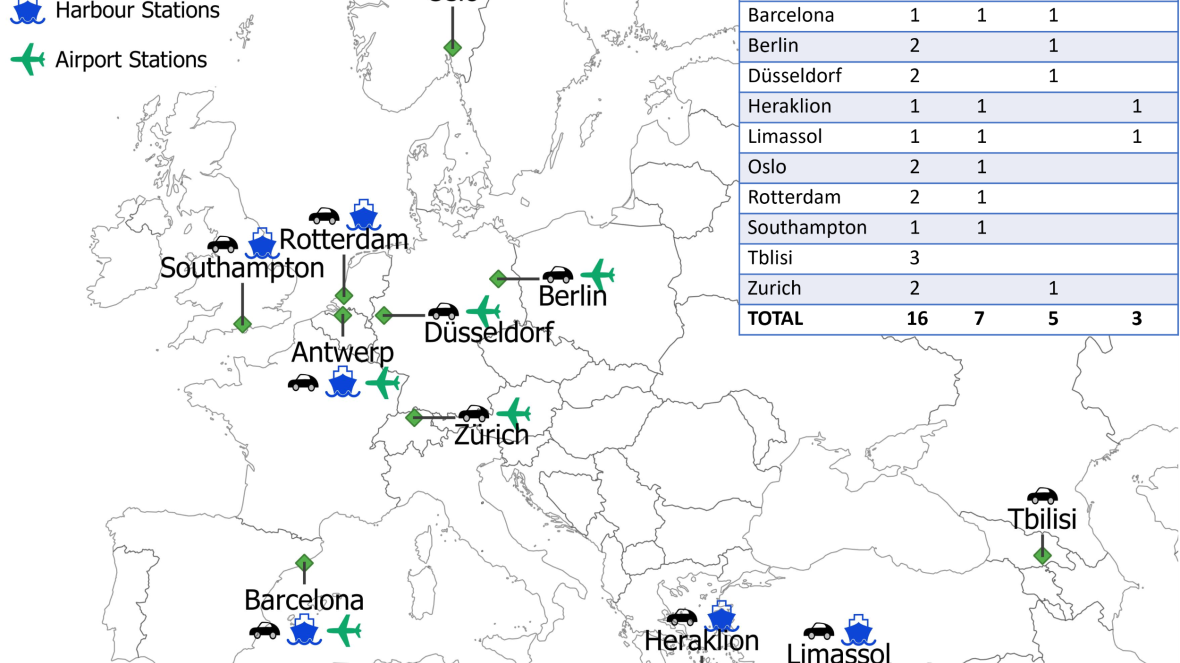 Net4Cities Air quality monitoring sites 